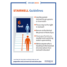 Stairwell Guidelines Poster