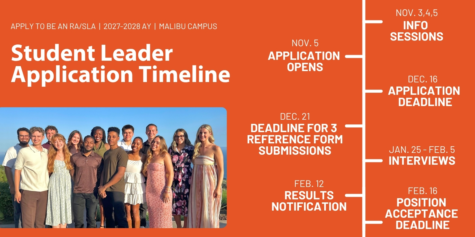 RA/SLA Application Timeline 2027-2028