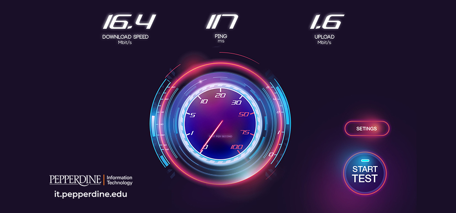 Speed test dial