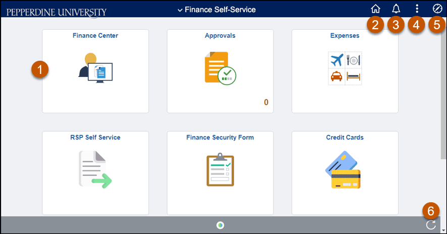 New WaveNet Finance Self-Service interface with elements numbered.