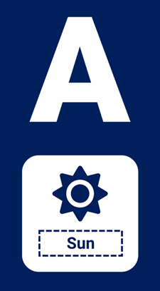 Letter A with icon of sun with text description.
